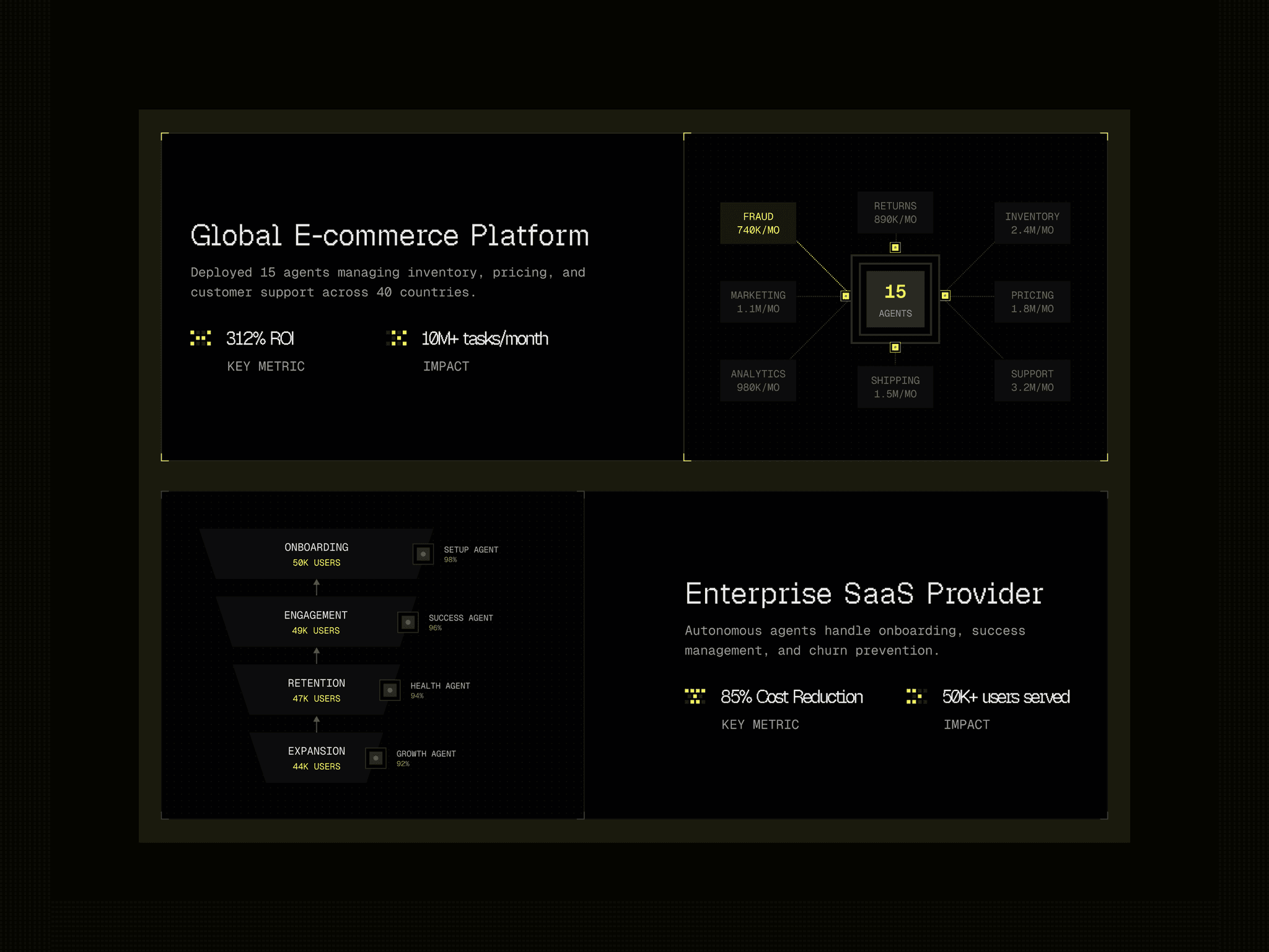 Nexus Website