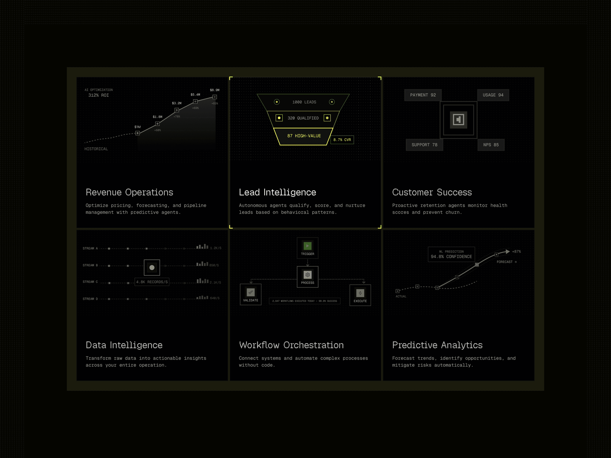 Nexus Website