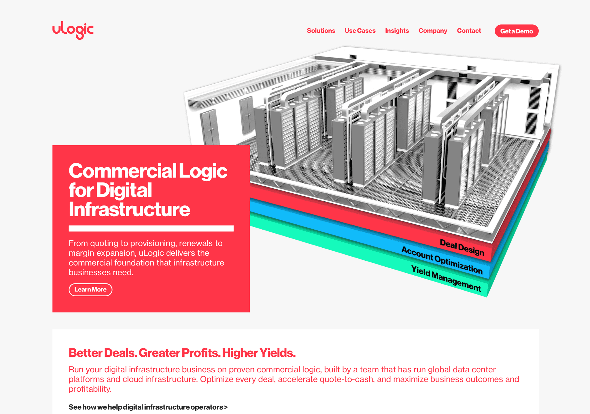 uLogic