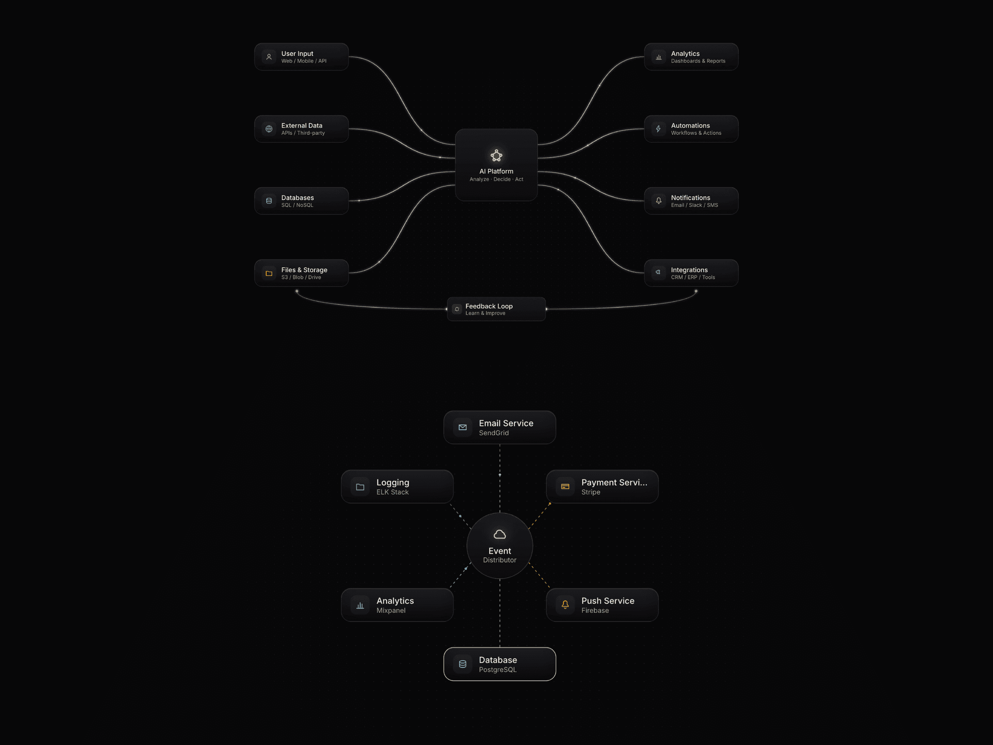 Diagram Flow 02