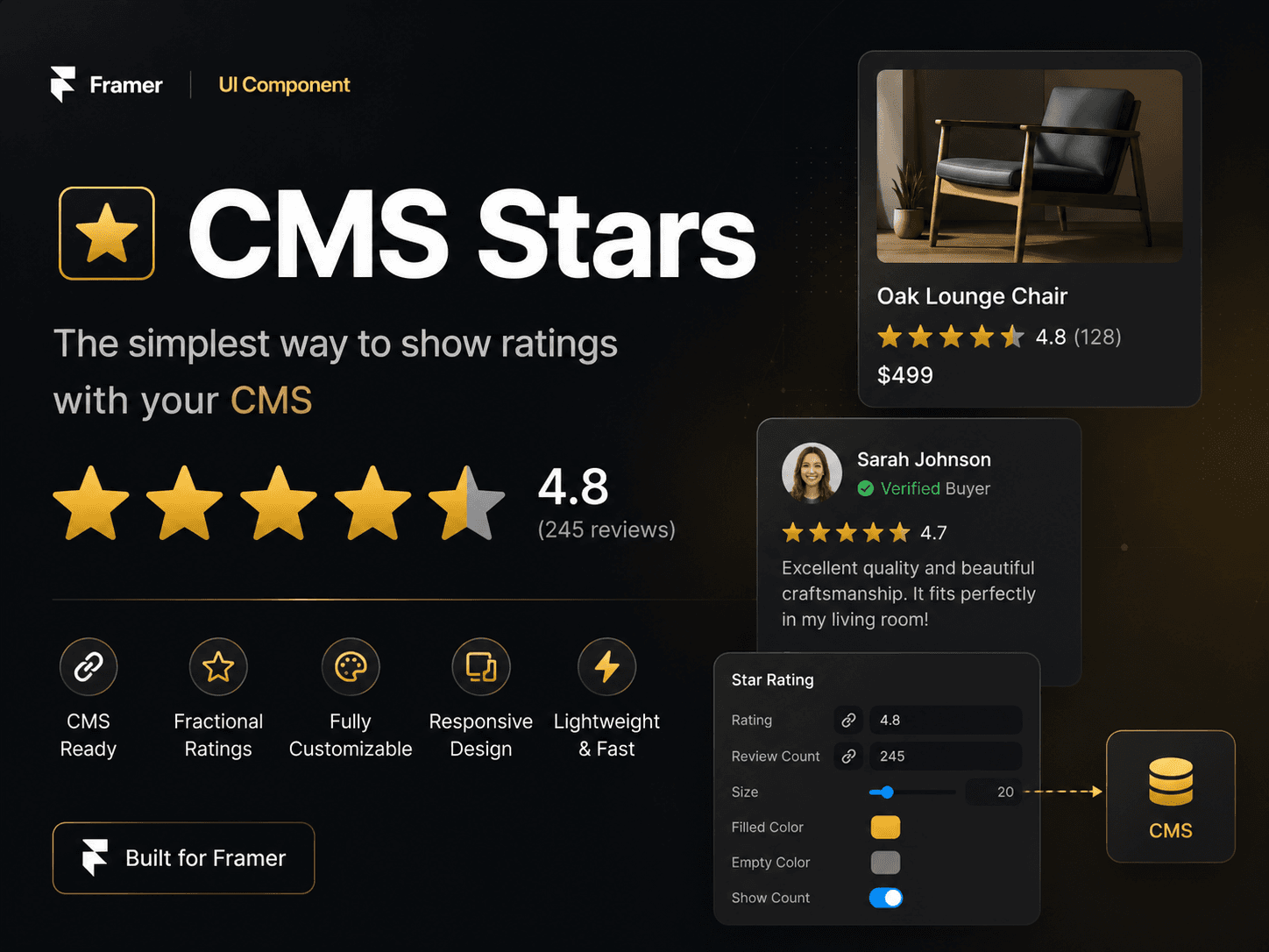 CMS Star Rating