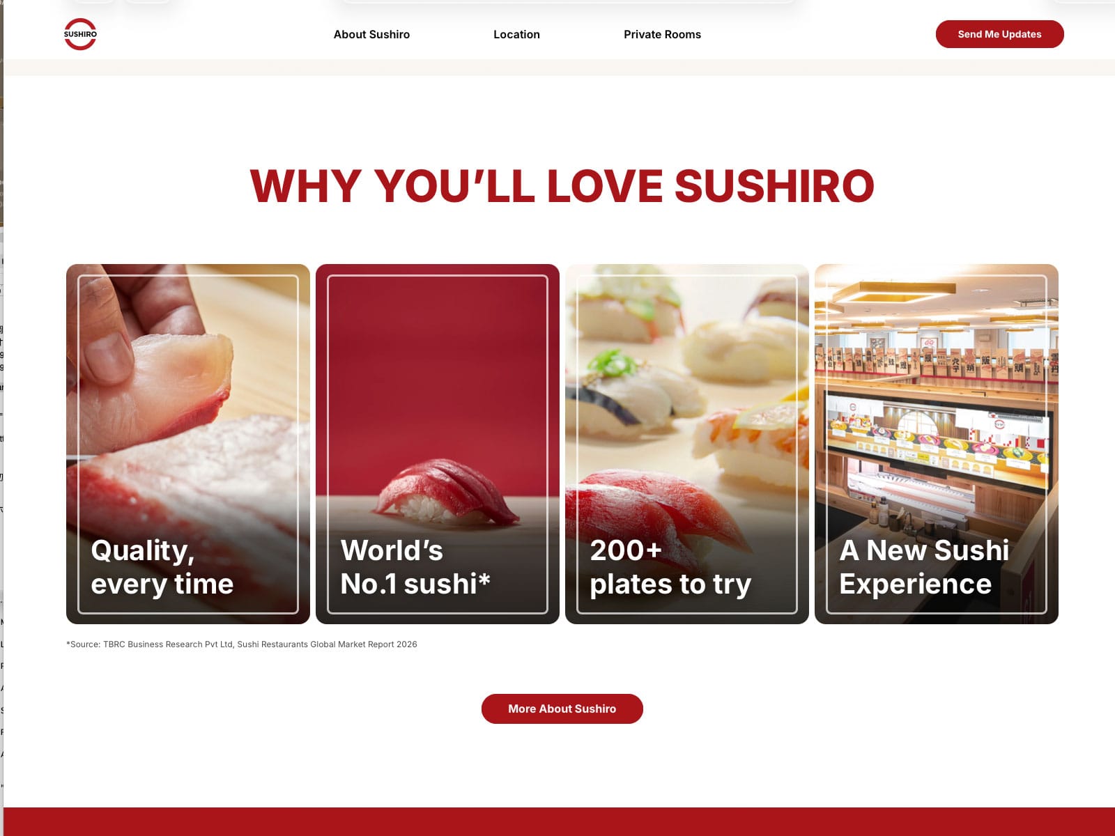 Sushiro USA