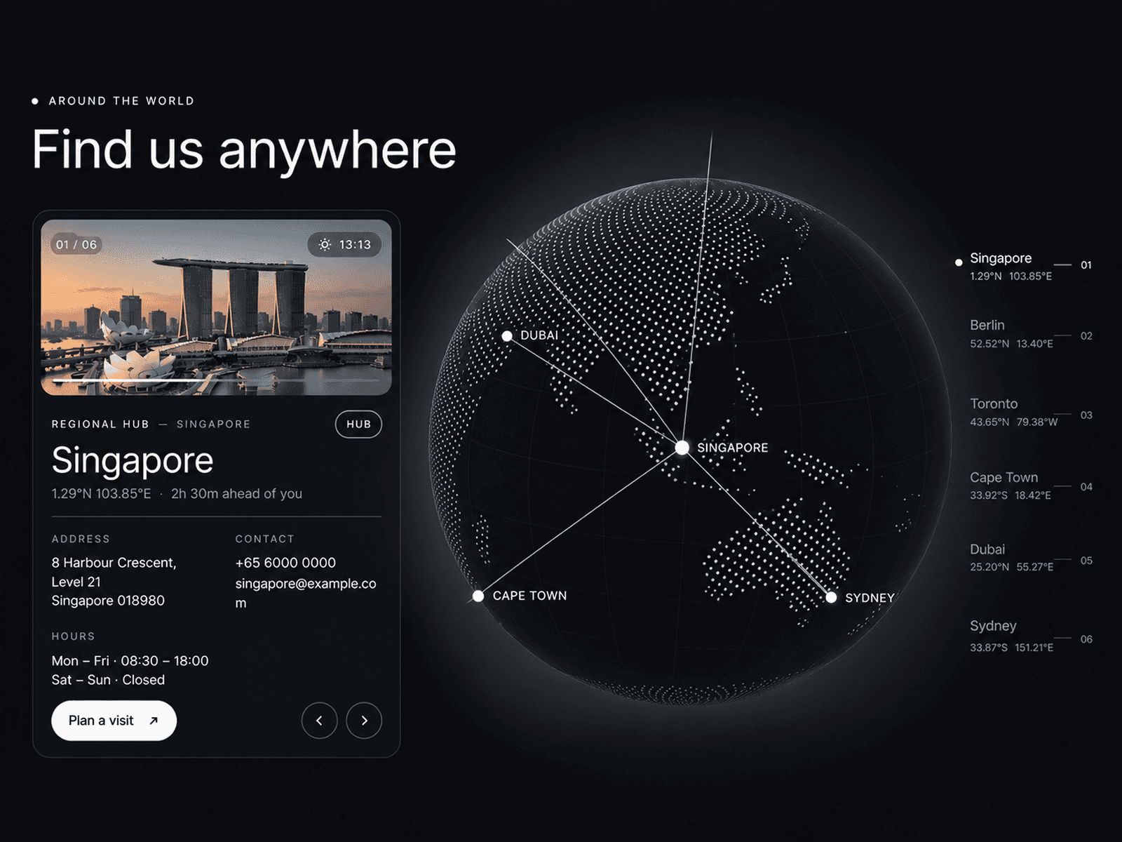 Global Locations