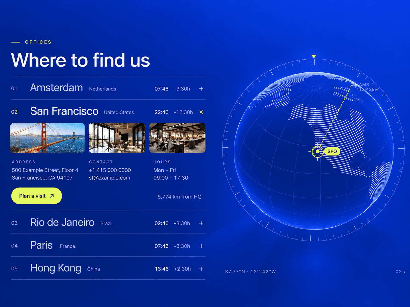 Global Locations Pro