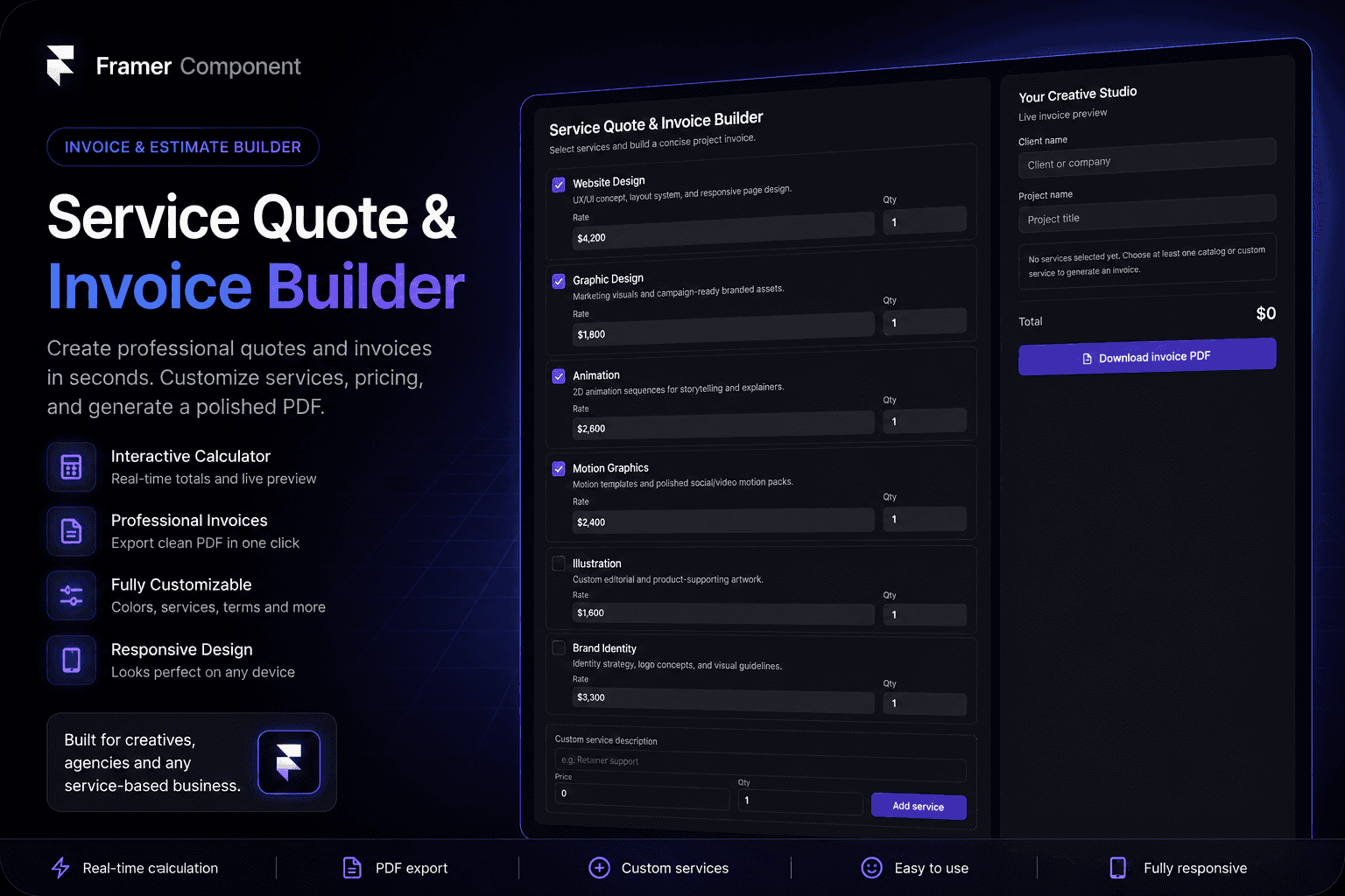Estimate Builder