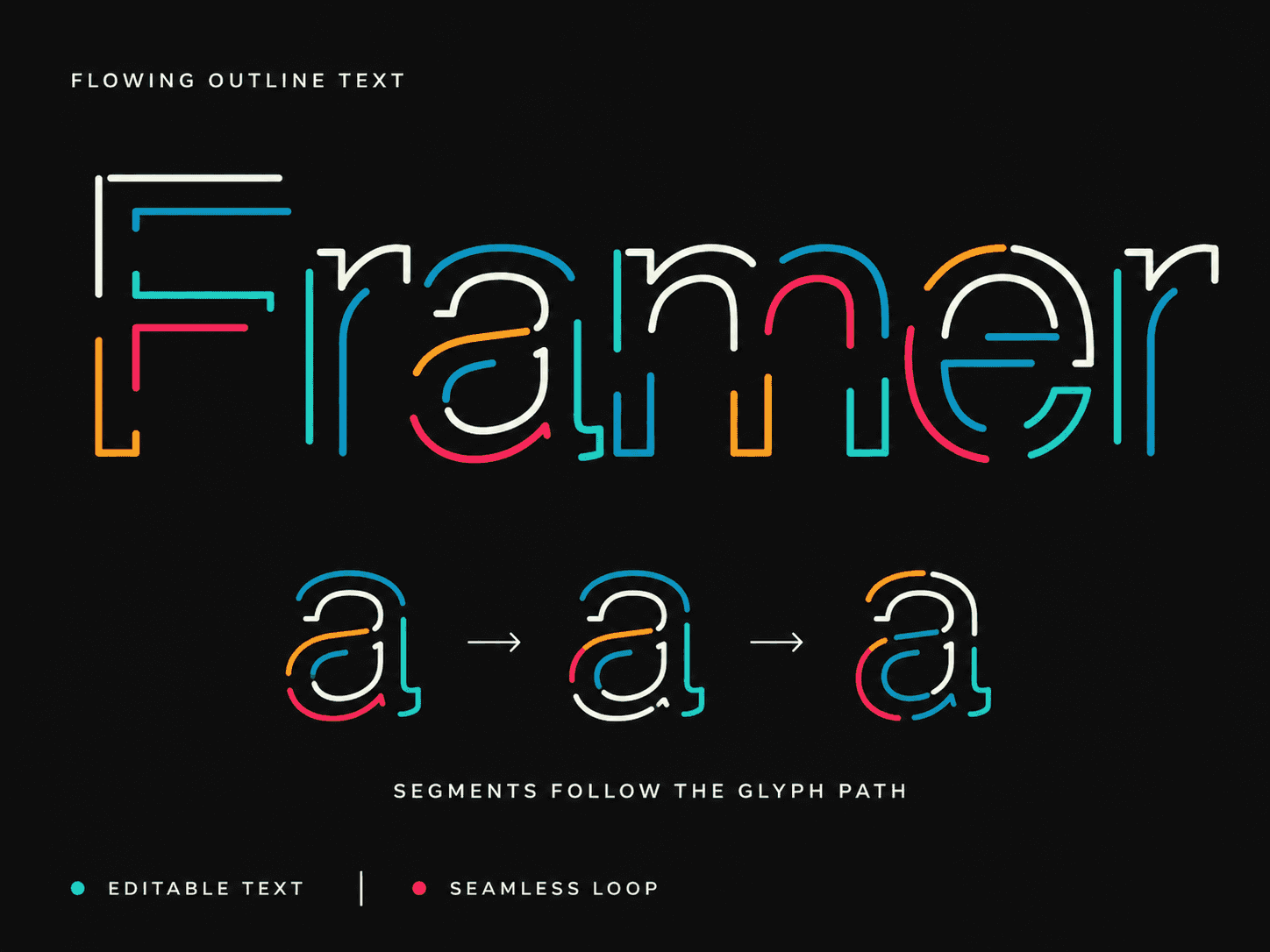 Flowing Outline Text