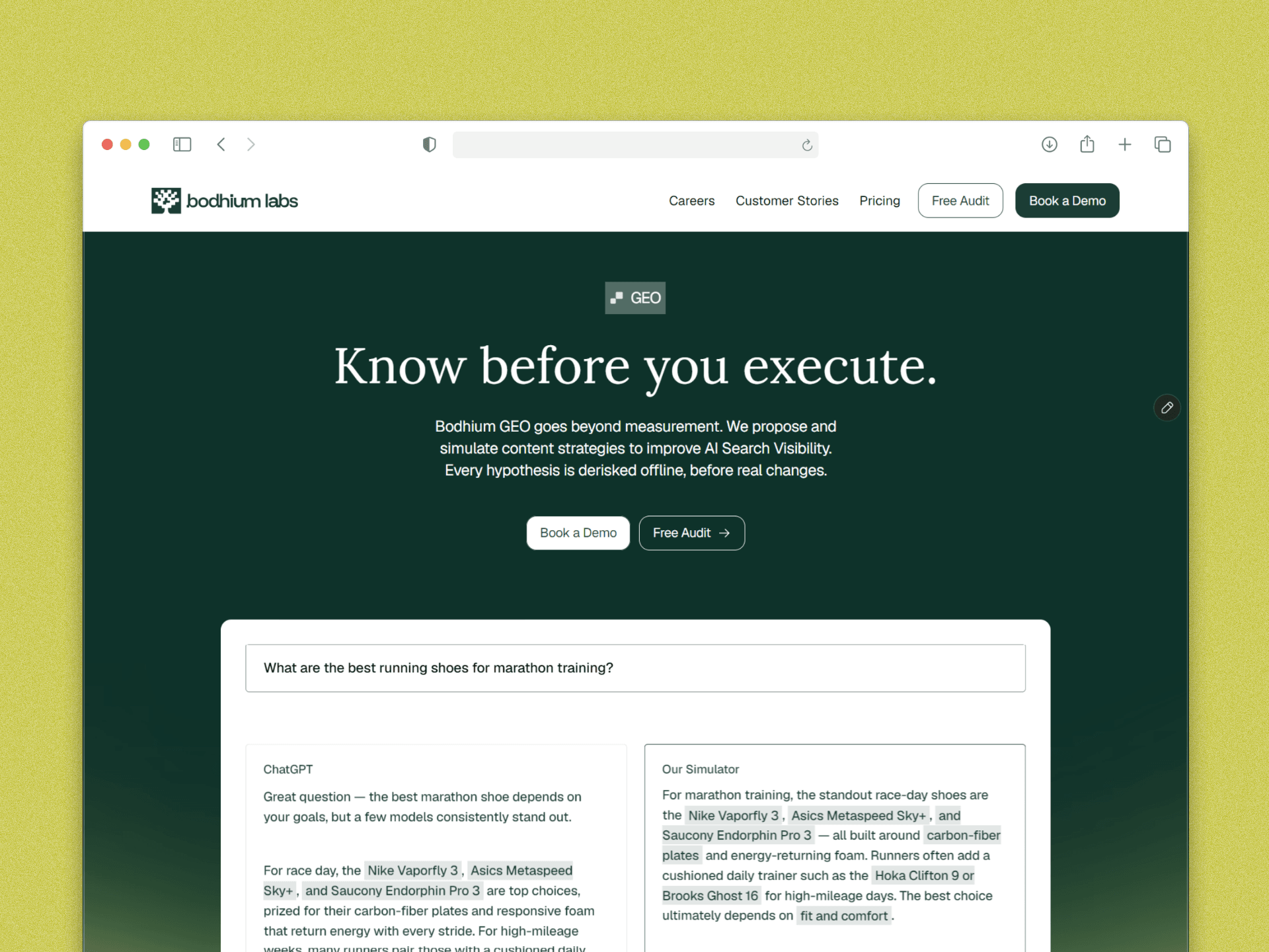 Bodhium Labs