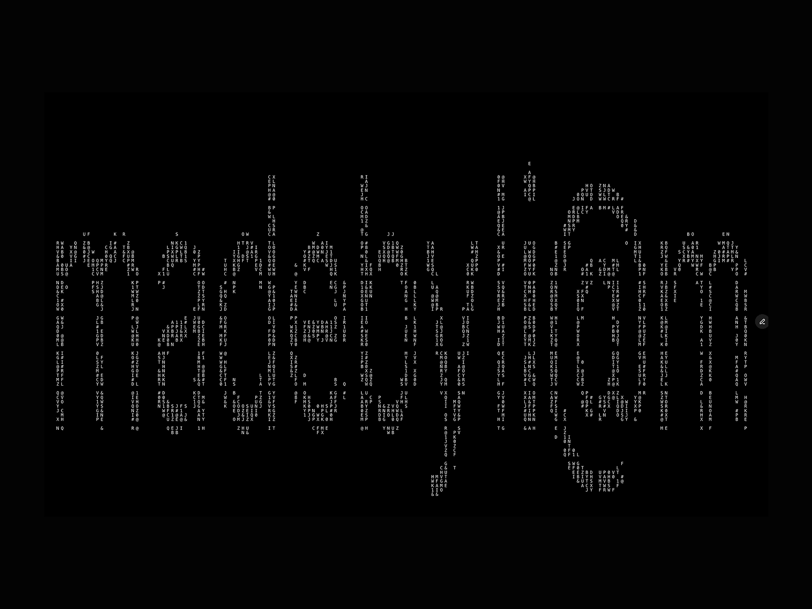 ASCII Brandname