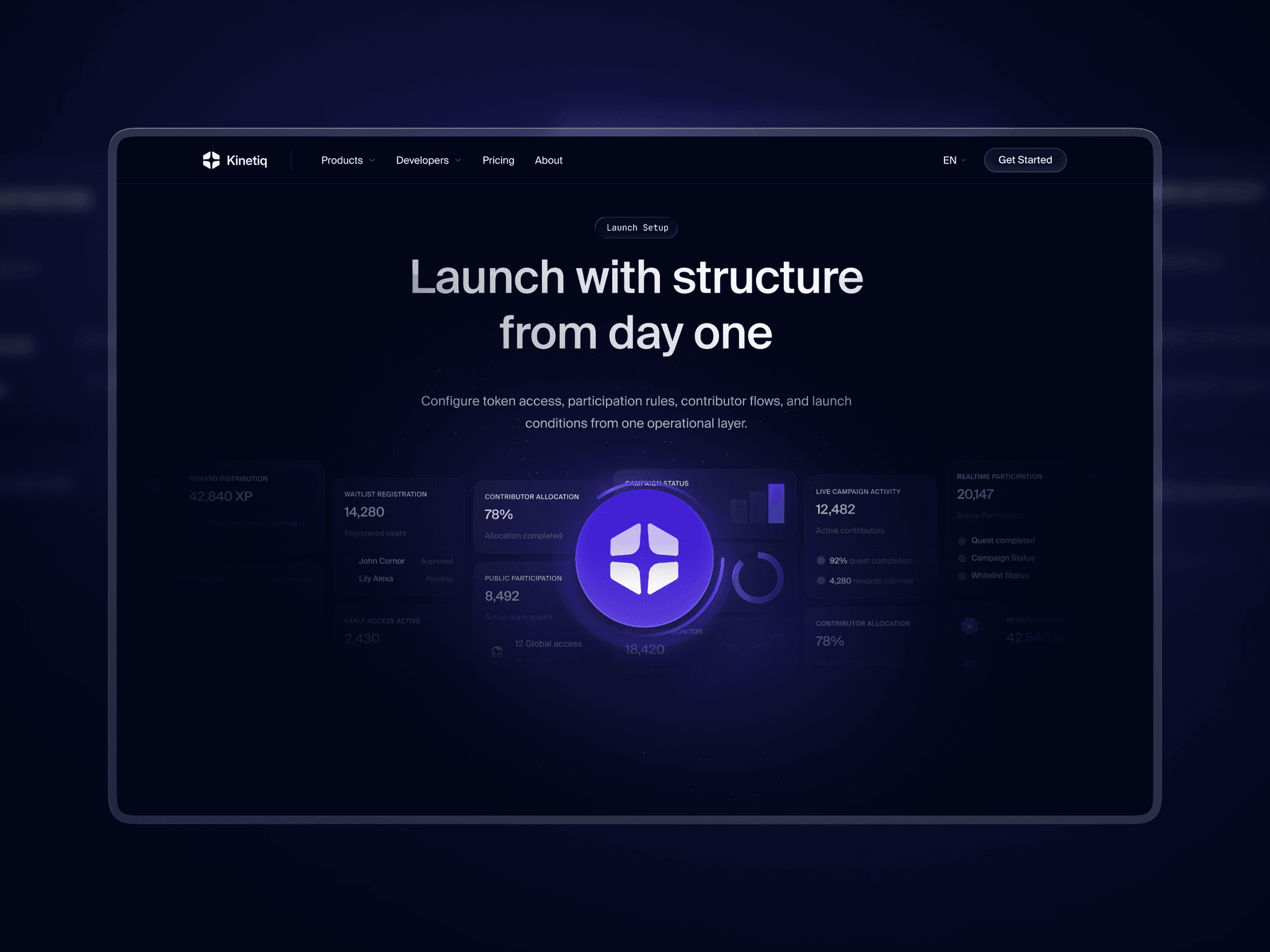 Kinetiq Template