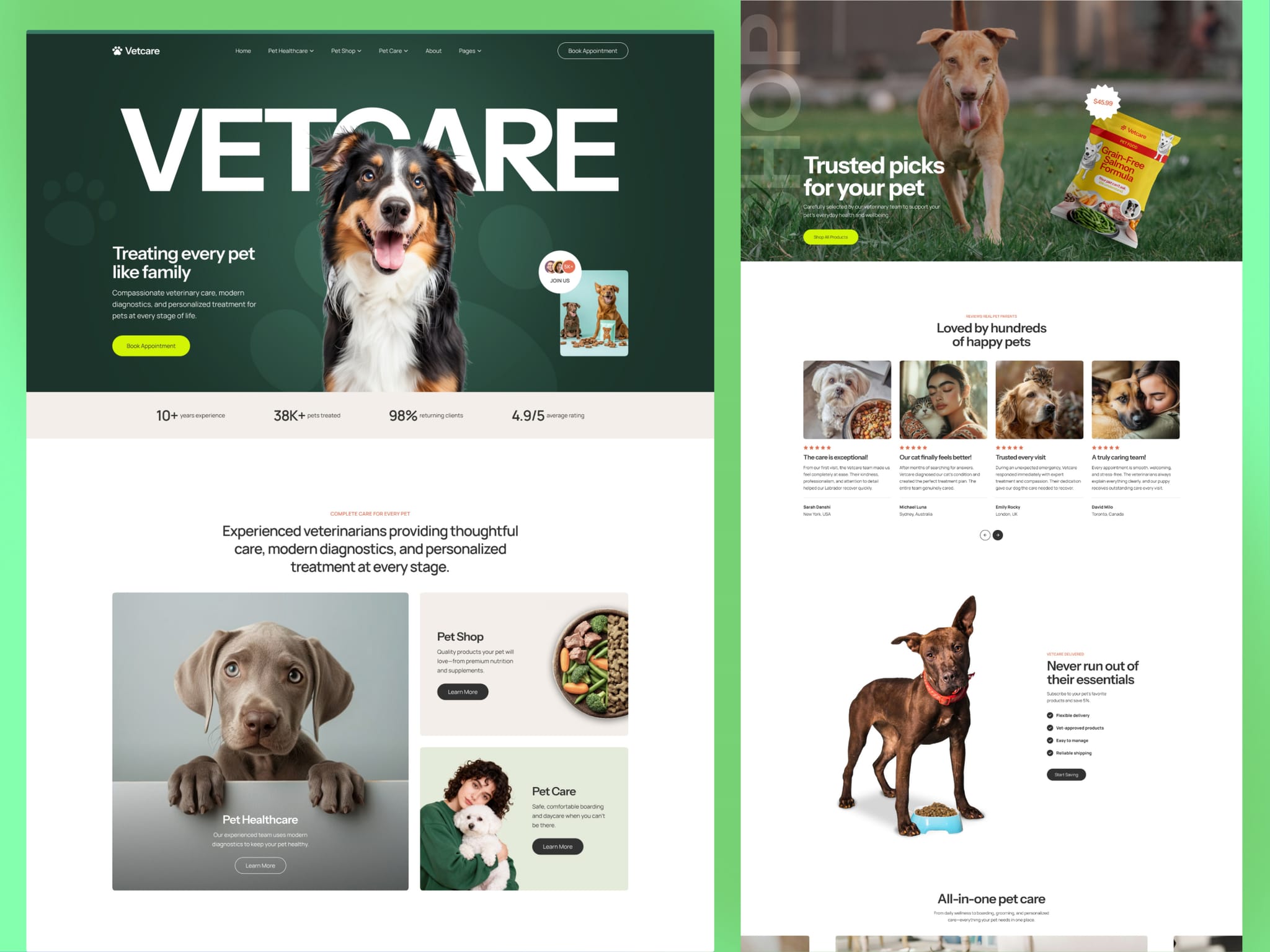 Vetcares