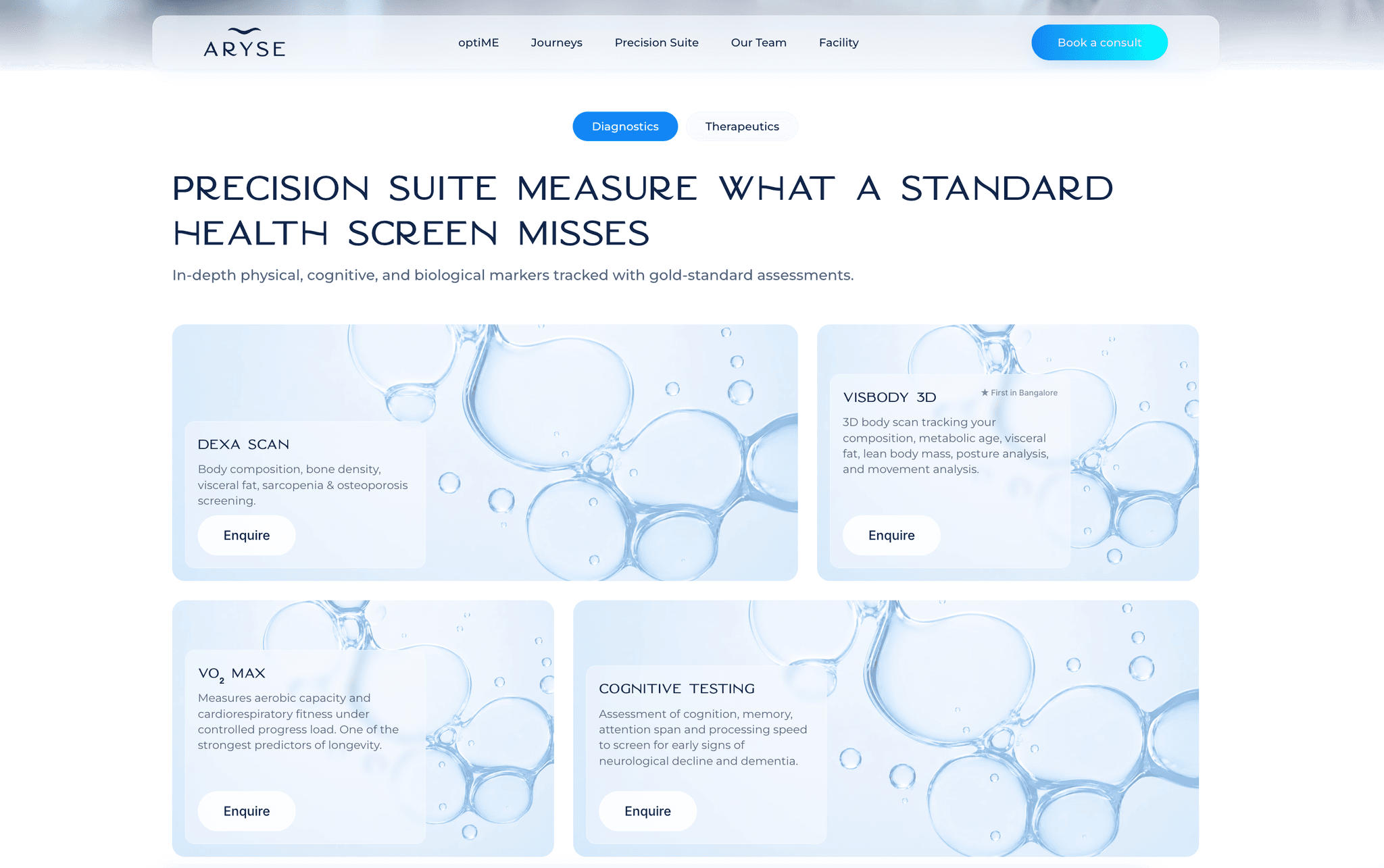 Aryse health