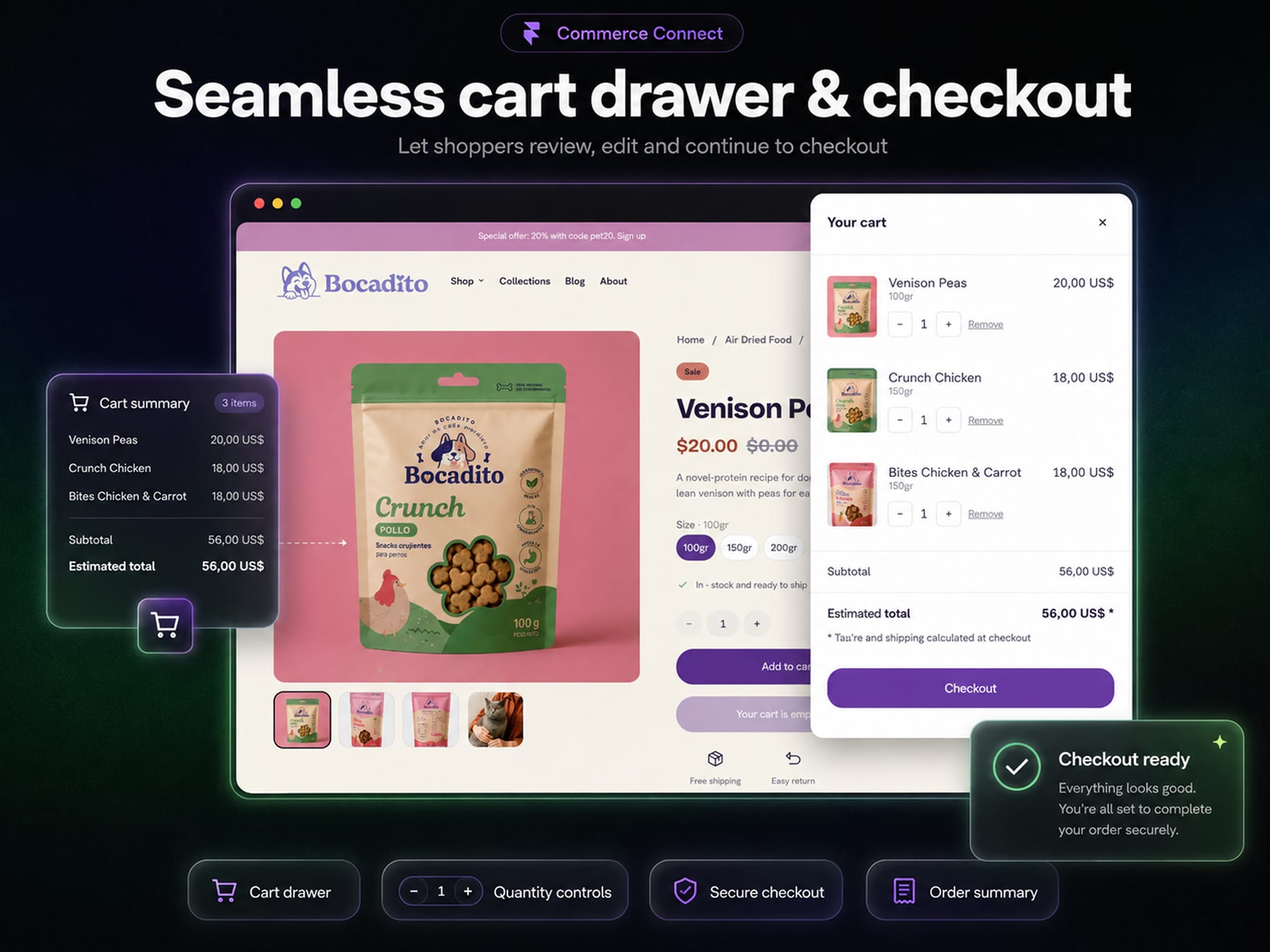 Commerce Connect