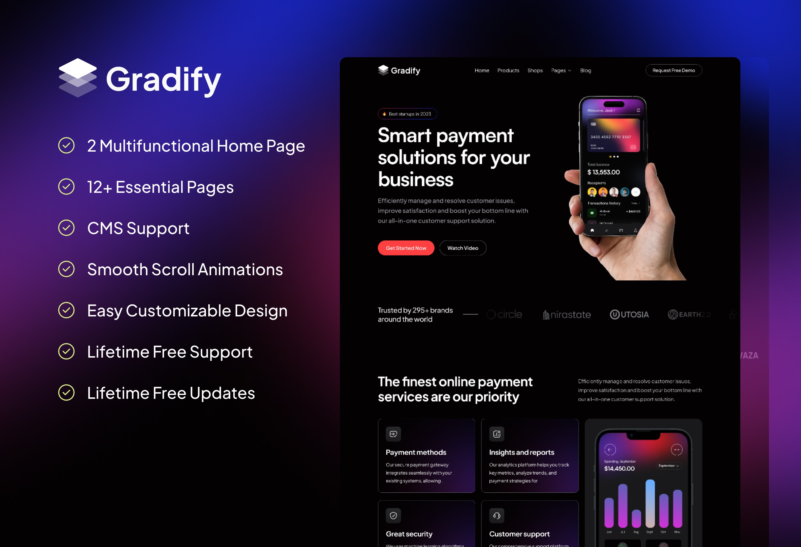 Screenshot 2 for Gradify, a Framer Marketplace template by UI Ship.