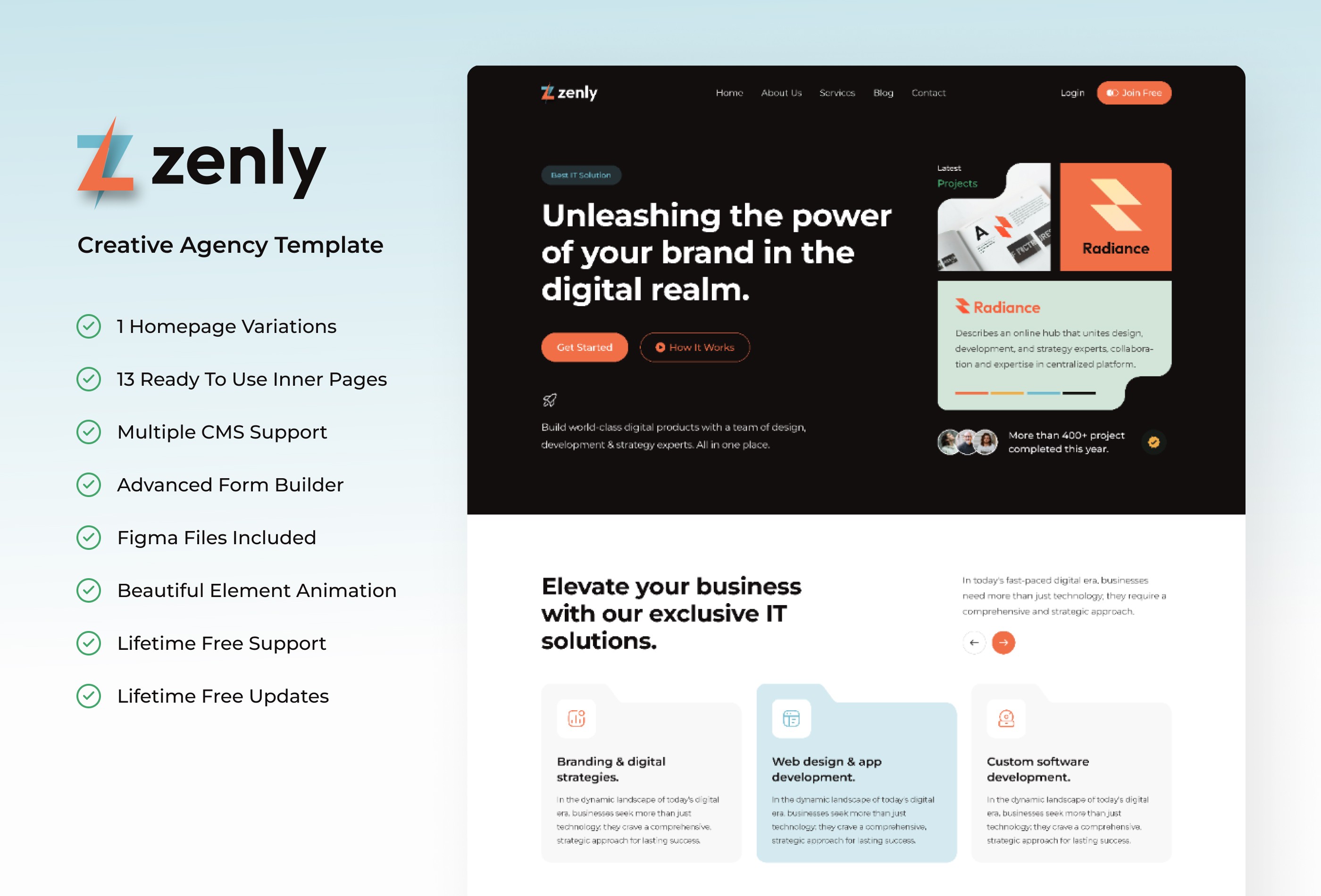 Screenshot 2 for Zenly, a Framer Marketplace template by Sailr.